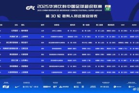 亚博体育官方下载今晚上海海港调整名单以备中超，止住颓势环节打磨，信心回归，更衣室氛围转暖的简单介绍