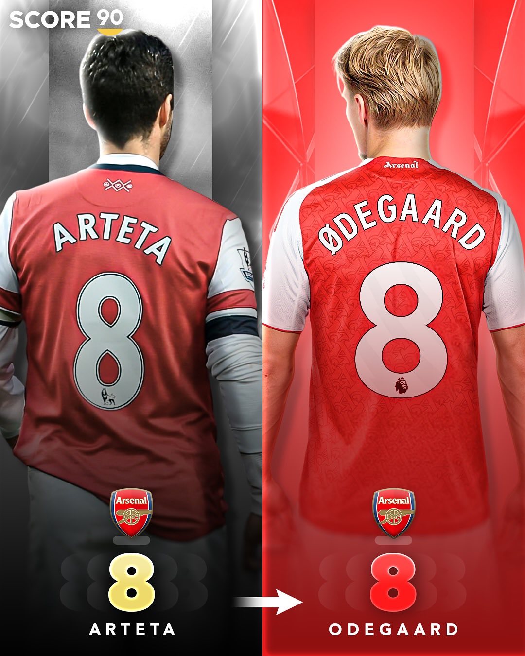  阿森纳迎亚冠关键赛；赛前状态回暖；震撼外界；球探报告显示潜力